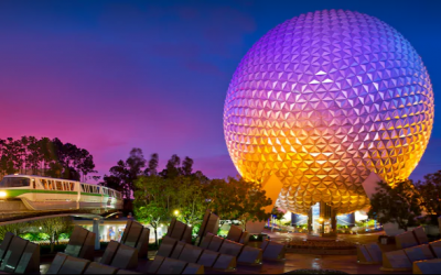 Five Facts About Spaceship Earth